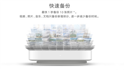 荣耀存储